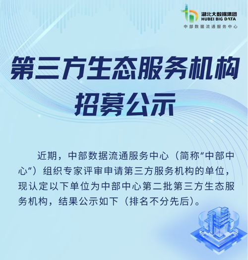 中科通達(dá)榮膺中部數(shù)據(jù)流通服務(wù)中心第三方生態(tài)服務(wù)機(jī)構(gòu)，夯實(shí)數(shù)據(jù)治理與處理服務(wù)能力